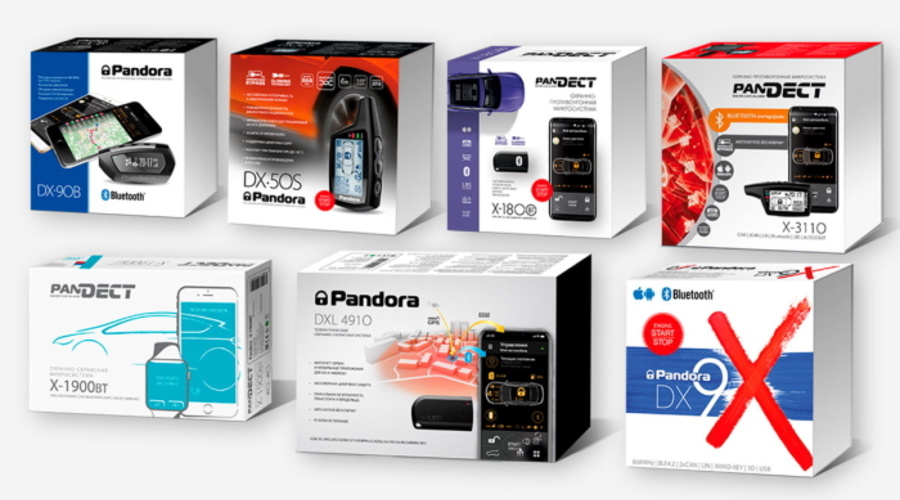 GPS-якорь: новая уникальная функция от Pandora