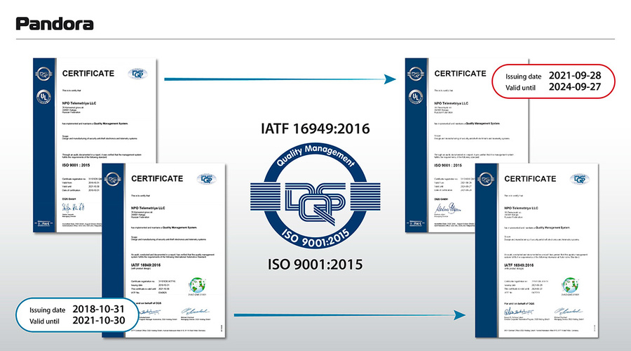 Сертификат IATF 16949